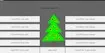 Christmas Tree Clicker